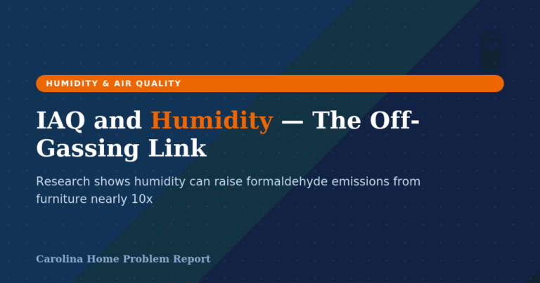Illustration representing the connection between iaq and humidity that is humidity and indoor air quality in a Carolina home