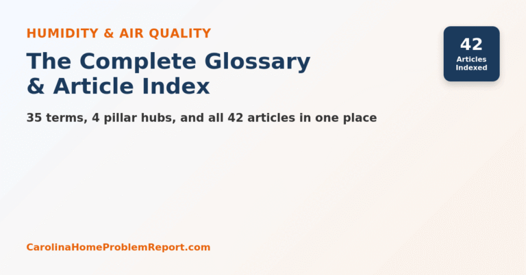 The Complete Humidity and Air Quality Glossary — 35 terms and 42 articles for NC and SC homeowners