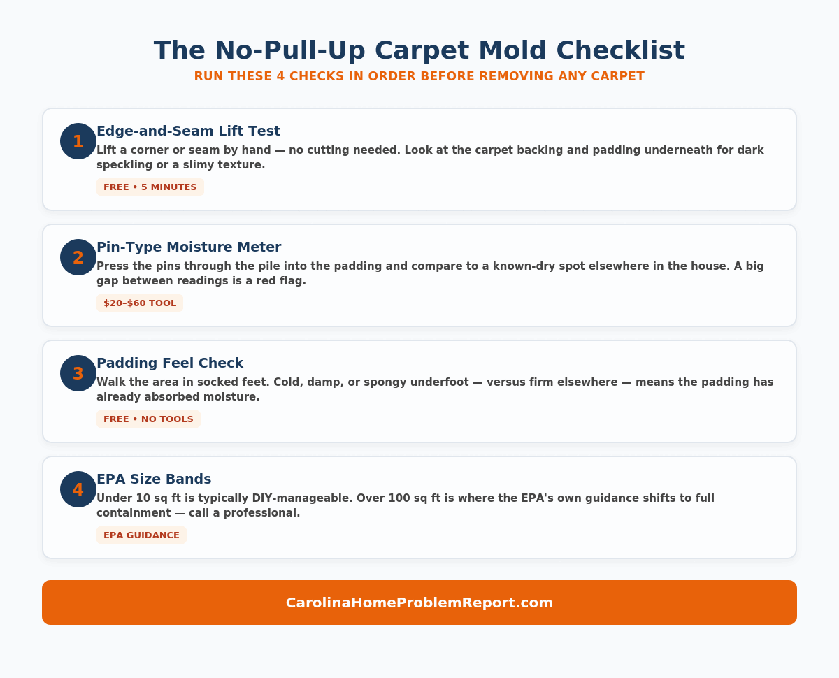 How to detect mold under carpet without pulling it up: edge-and-seam lift test, pin-type moisture meter reading, padding check, and EPA size bands by square footage